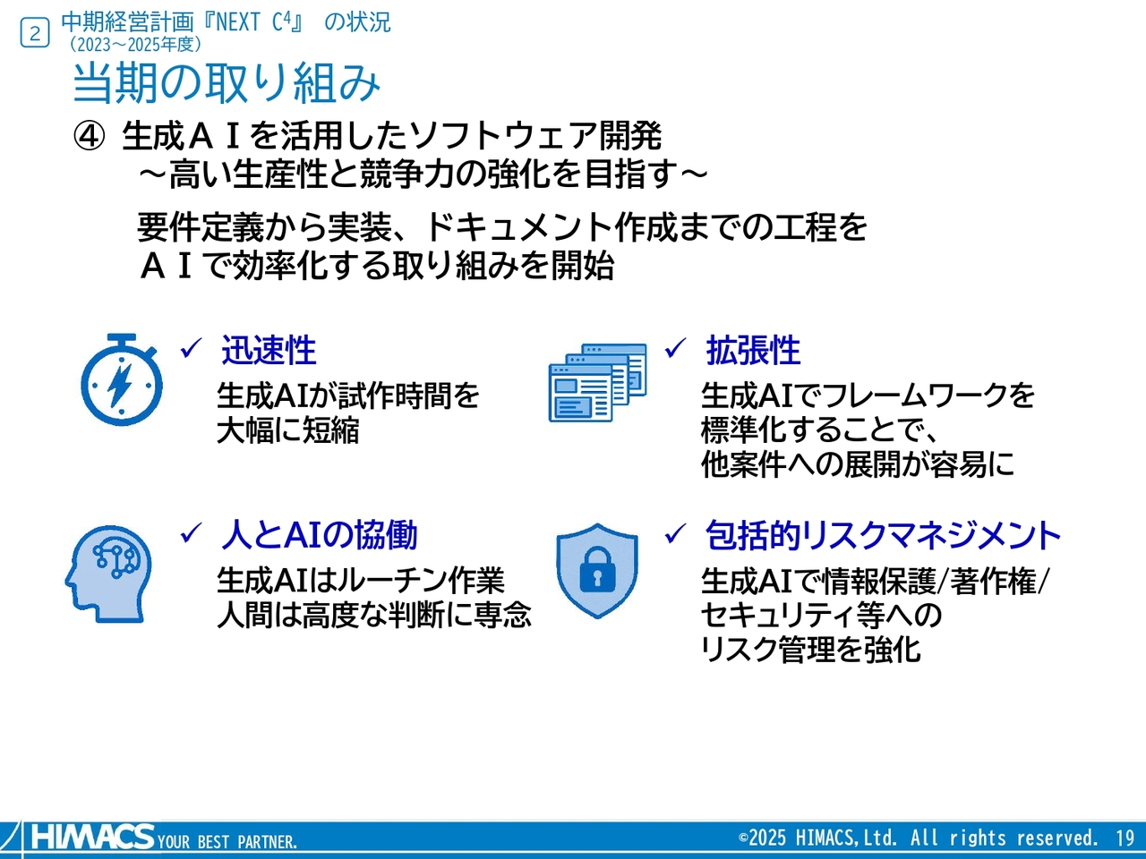 画像が削除されました