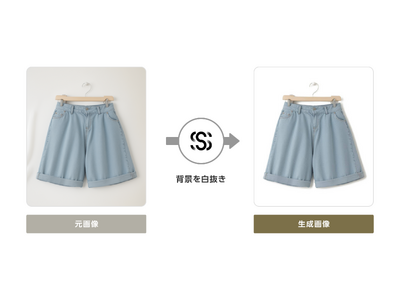 画像が削除されました